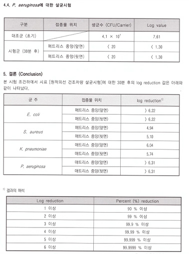 살균 시험 인증서